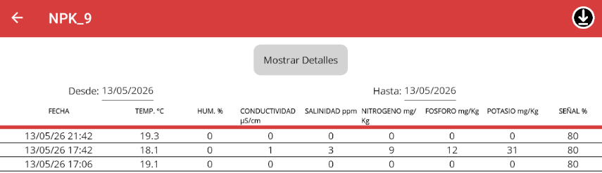 Historial_NPK